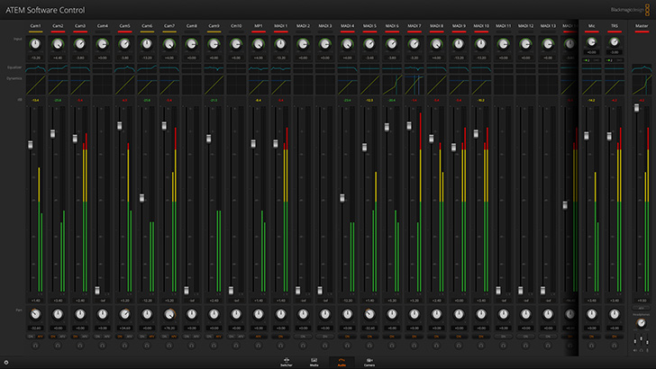 Fairlight Audio Mixer