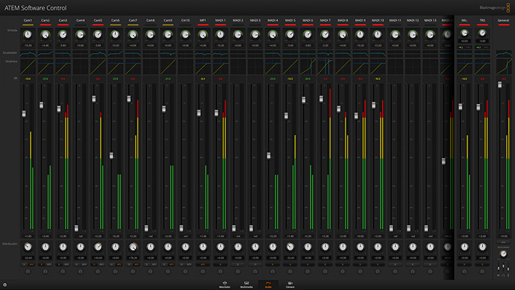 Fairlight Audio Mixer