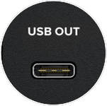 USB