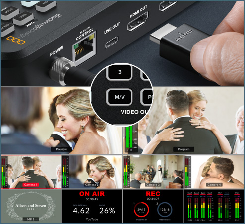 Connect Monitoring