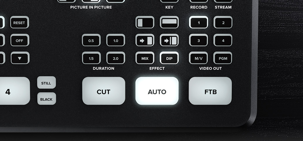 Add Exciting Video Effects
