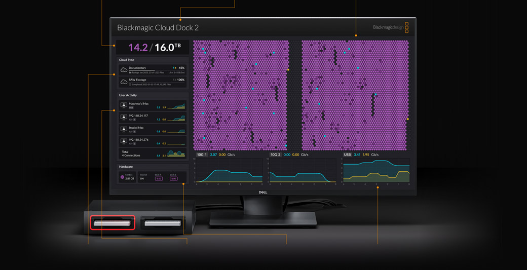 Real Time Monitoring Diagram