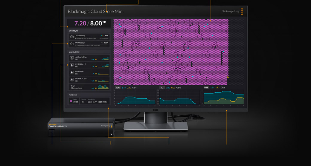 Real Time Monitoring Diagram