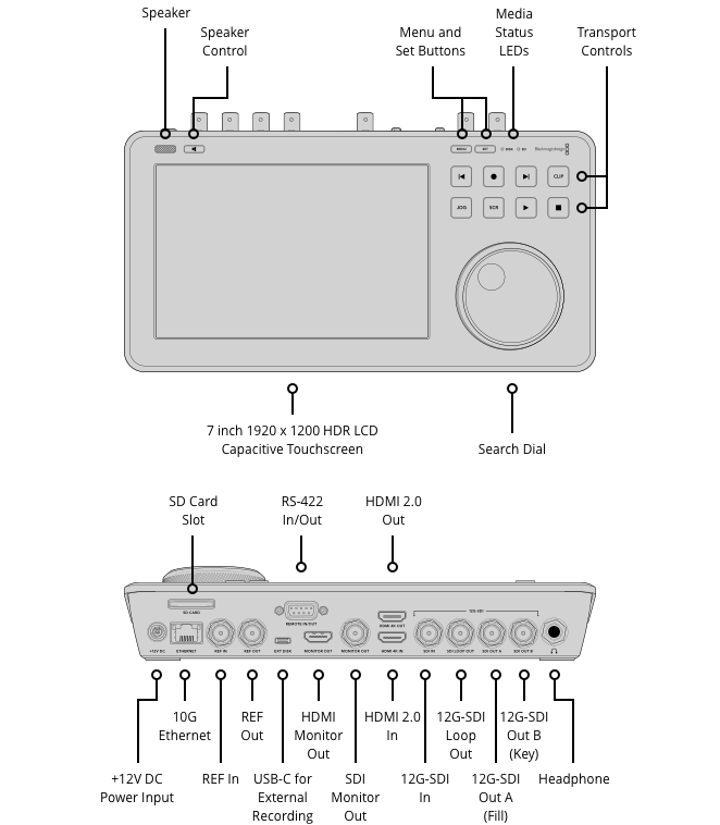 HyperDeck Shuttle 4K Pro